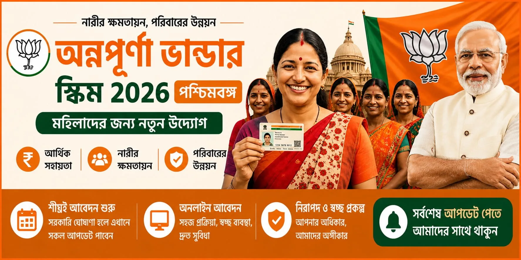 Ration Card e-KYC Online West Bengal 2026